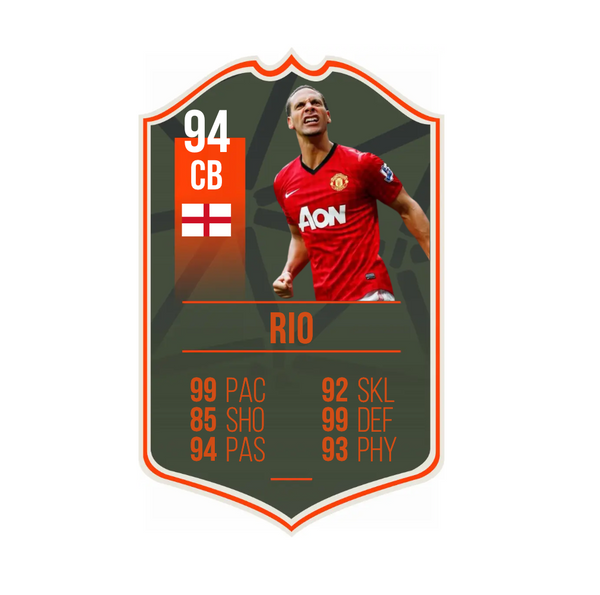 Personalised Rio Ferdinand Football Card