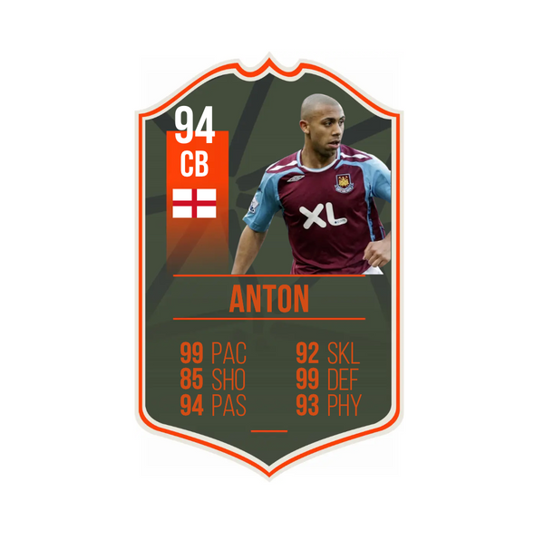 Personalised Anton Ferdinand Football Card