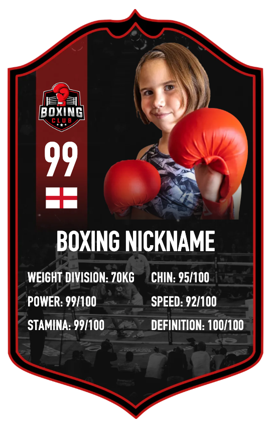 Personalised Boxing Card (Style 3)