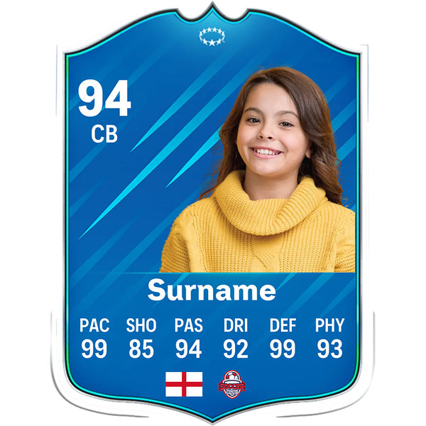 Personalised FC26 UWCL-RTTK