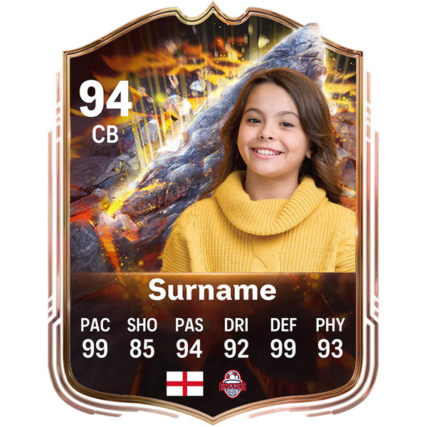 Personalised FC26 Cornerstones