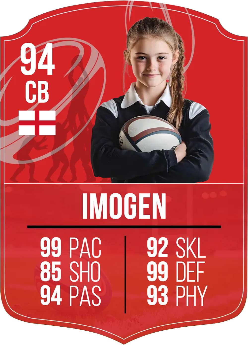 Rugby Card – Kids Merch